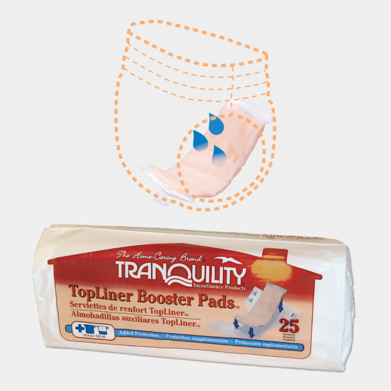 TopLiner Disposable Booster Incontinence Pads