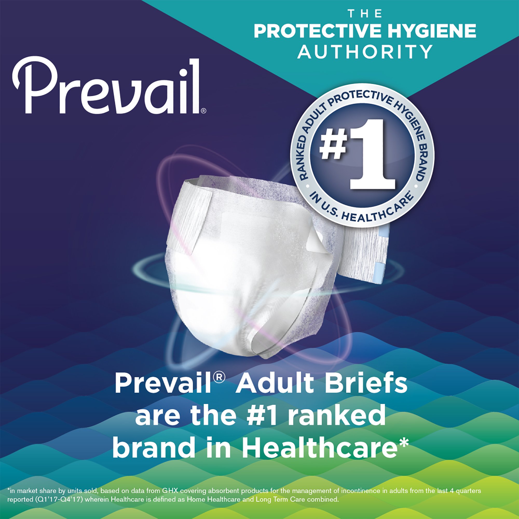 Prevail® Air Plus™ Daily Briefs, Size 2