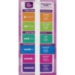 Poise Bladder Control Female Disposable Pads, Heavy Absorbency, Absorb-Loc Core, One Size Fits, 15.9 Inch