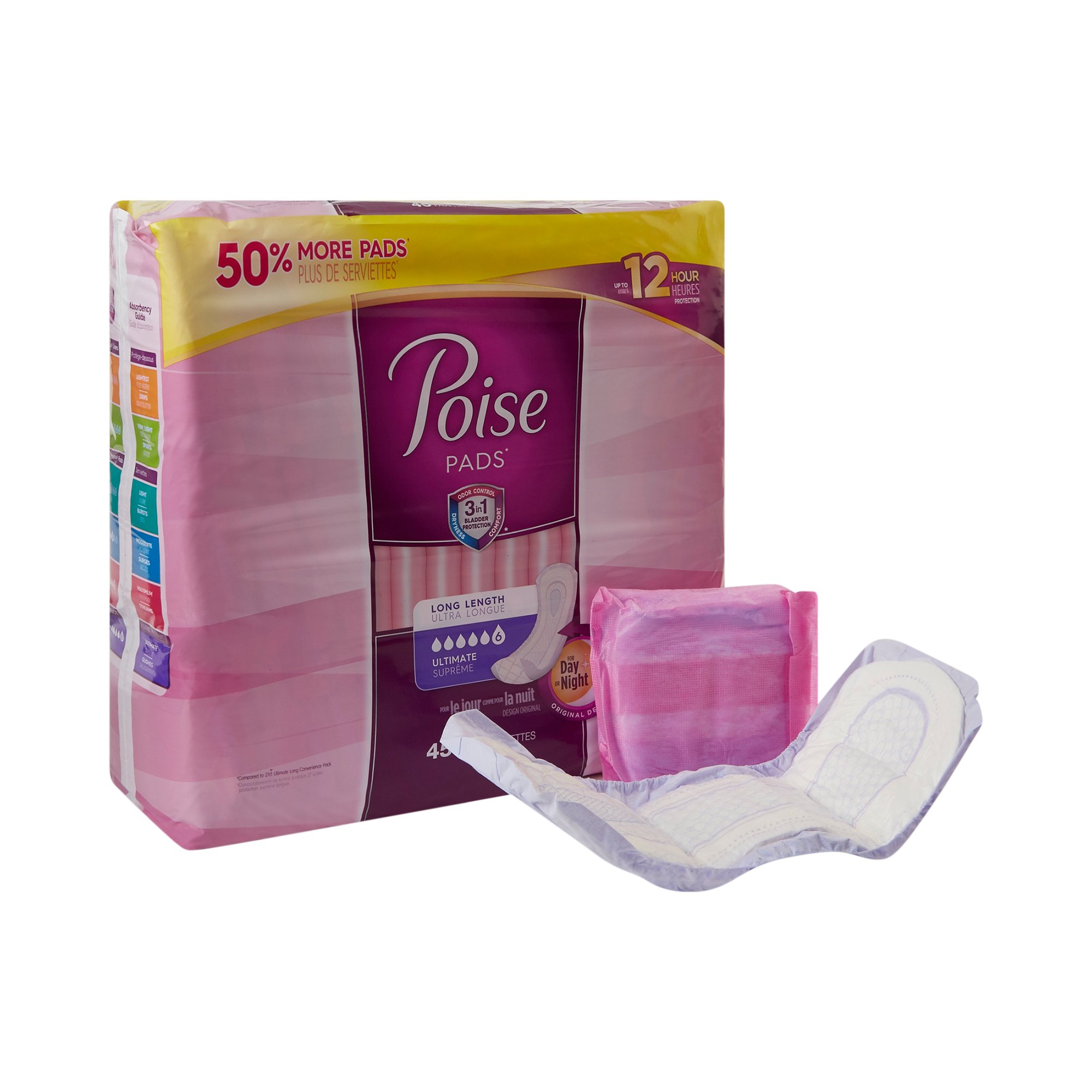 Poise Bladder Control Female Disposable Pads, Heavy Absorbency, Absorb-Loc Core, One Size Fits, 15.9 Inch